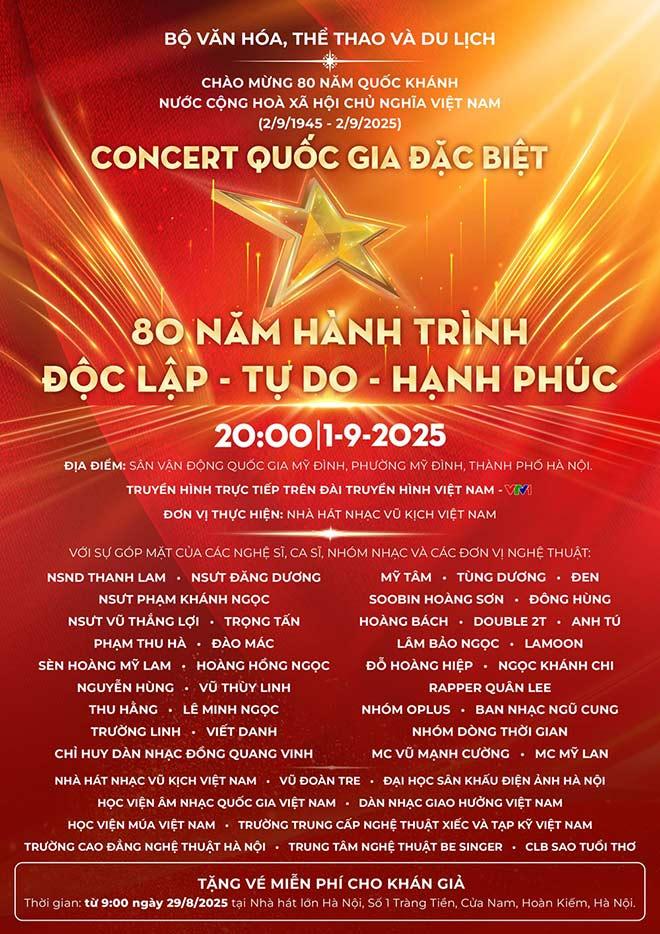 Chương trình nghệ thuật đặc biệt “80 năm hành trình Độc lập - Tự do - Hạnh phúc” sẽ diễn ra lúc 20h ngày 1.9 tại Sân vận động Quốc gia Mỹ Đình (Hà Nội). Ảnh: Ban tổ chức cung cấp