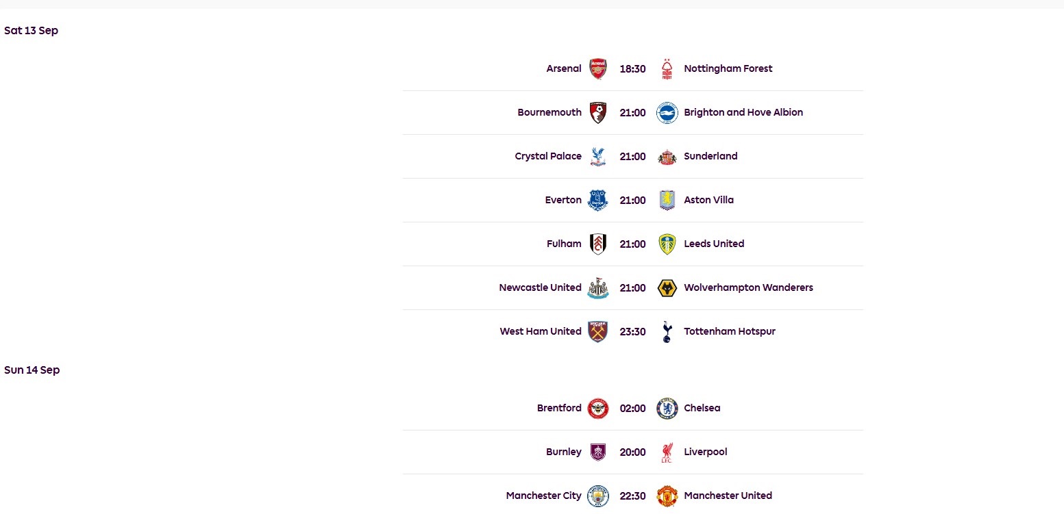 Lịch thi đấu vòng 4 Premier League, với tâm điểm là trận derby giữa Man City vs Man United. Ảnh: Cắt từ trang chủ Premier League