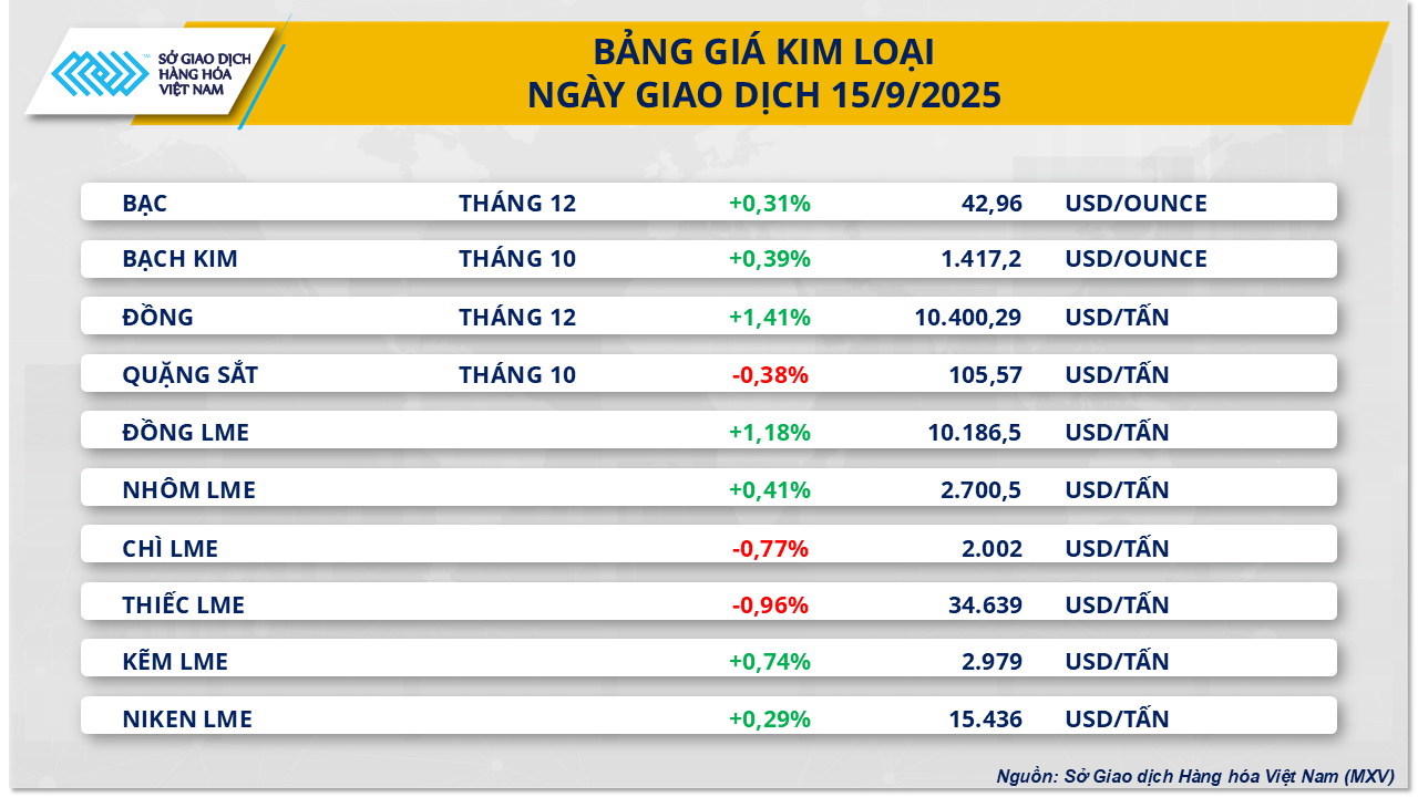 gia-kim-loai-16.9.png