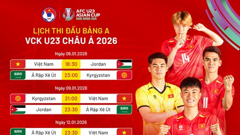 Lịch thi đấu của U23 Việt Nam tại VCK U23 châu Á 2026