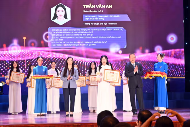 Phó Chủ tịch Hội liên hiệp Phụ nữ Việt Nam Nguyễn Thị Thu Hiền và ông Nguyễn Duy Hưng, Thành viên Hội đồng quản trị Tập đoàn Tân Hiệp Phát trao Giải thưởng Nữ sinh KHCN cho các nữ sinh tiêu biểu