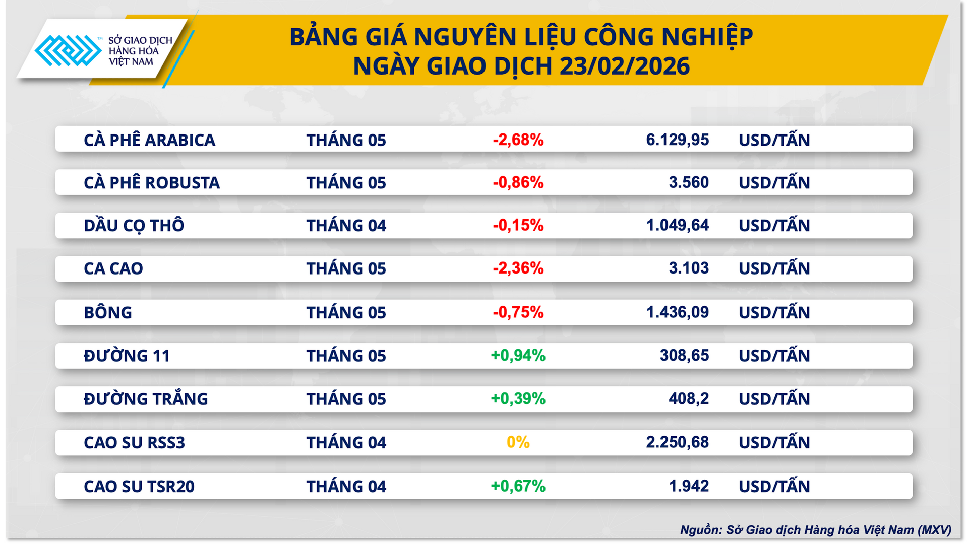 bang-gia-nguyen-lieu-cong-nghiep-23.png