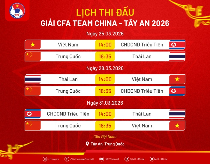 Lịch thi đấu giải giao hữu tại Tây An - Trung Quốc. Ảnh: VFF