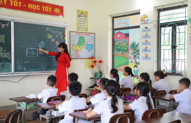 Quy định đánh giá giáo viên theo chuẩn nghề nghiệp