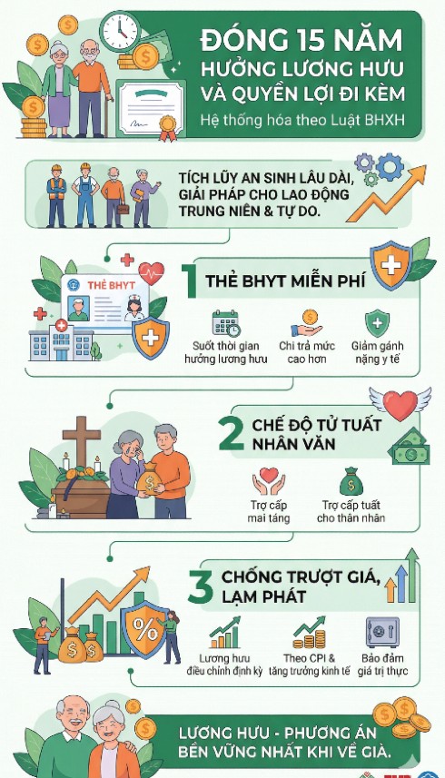 Đồ hoạ: Trà My