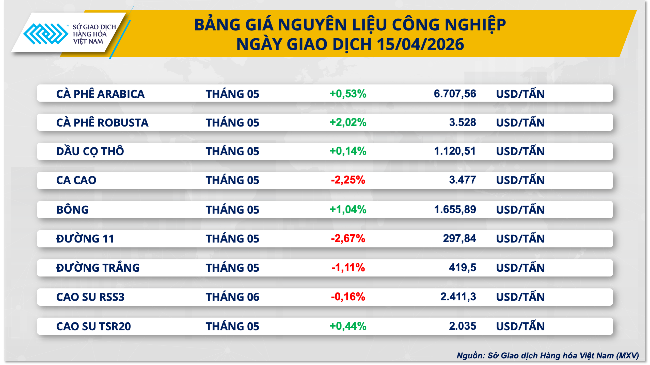 bang-gia-nguyen-lieu-cong-nghiep-15.4.png