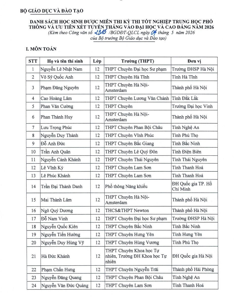 Trường chuyên nào có học sinh được miễn thi tốt nghiệp THPT năm 2026 nhiều nhất?