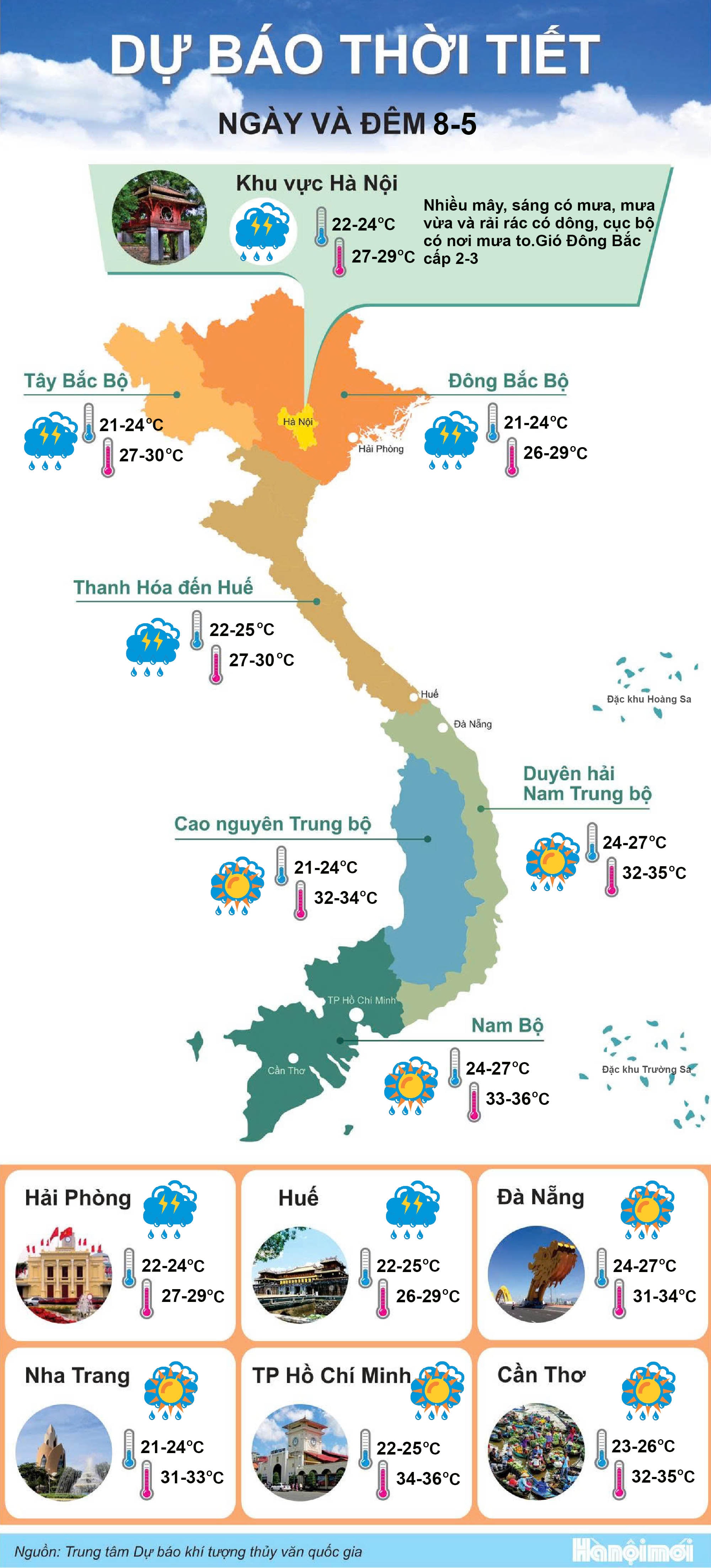 8phan-anh-thoi-tiet-new1.jpg