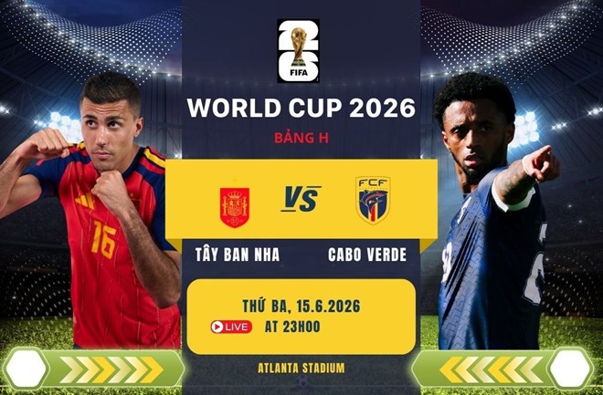 Nhận định bóng đá Tây Ban Nha vs Cabo Verde tại World Cup 2026