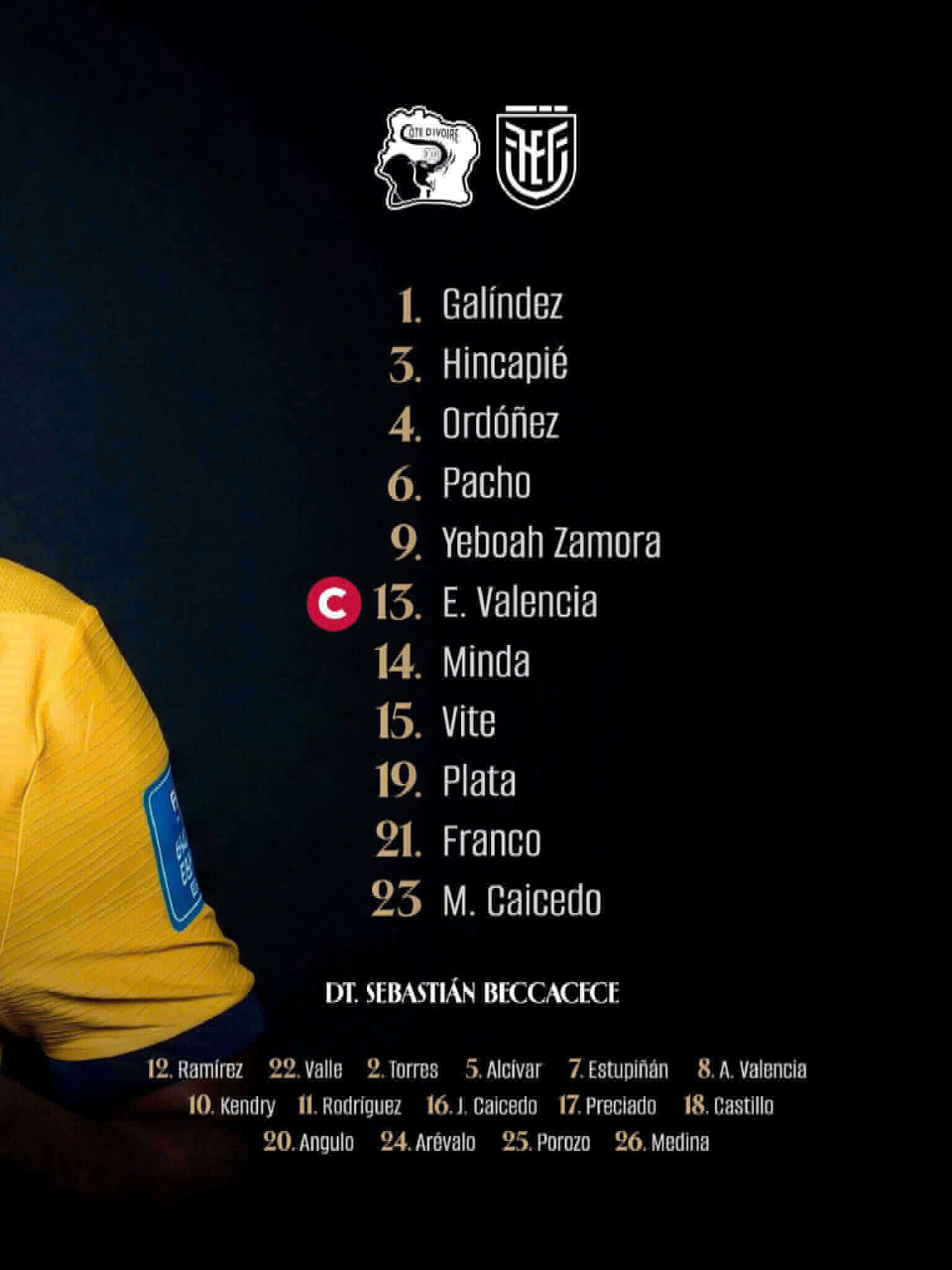 Đội hình ra sân của Ecuador. Ảnh: LĐBĐ Ecuador