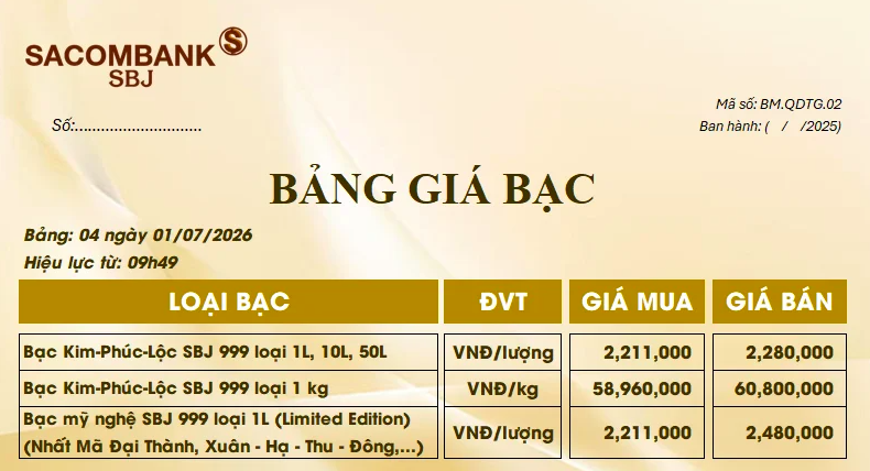 Giá bạc ngày 1/7: Bạc thế giới hồi phục, bạc trong nước niêm yết quanh ngưỡng 60 triệu đồng/kg