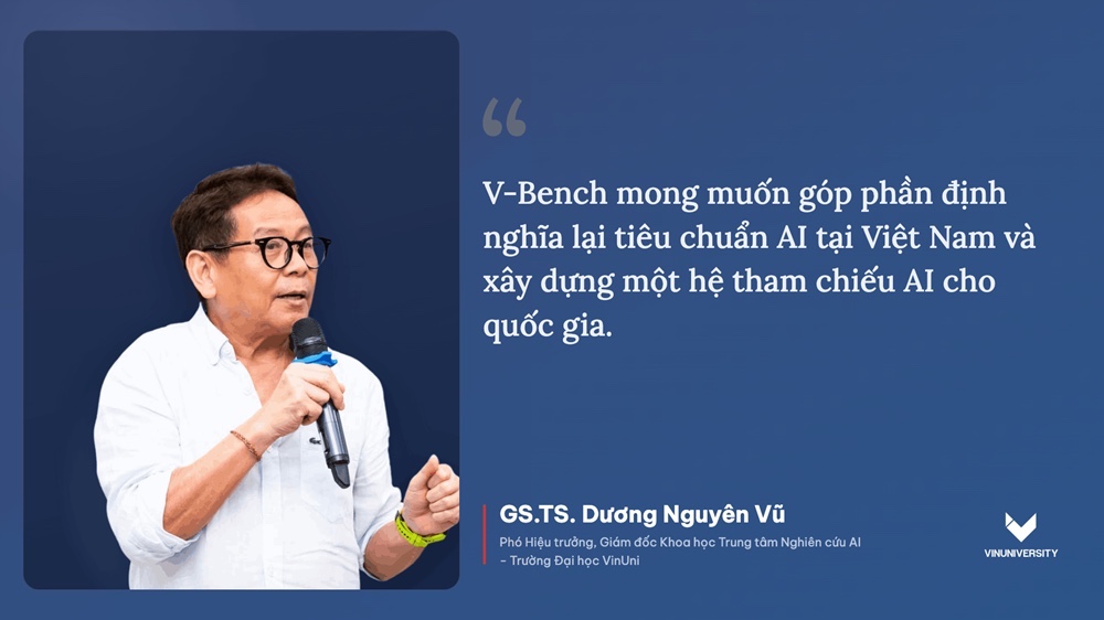 Theo GS.TS Dương Nguyên Vũ - Phó Hiệu trưởng, Giám đốc Khoa học Trung tâm Nghiên cứu AI Trường Đại học VinUni, V-Bench hướng tới xây dựng một hệ tham chiếu AI dành cho Việt Nam, giúp các cơ quan, doanh nghiệp và tổ chức có thêm cơ sở để lựa chọn mô hình AI phù hợp với từng nhu cầu sử dụng. Ảnh: VinUni