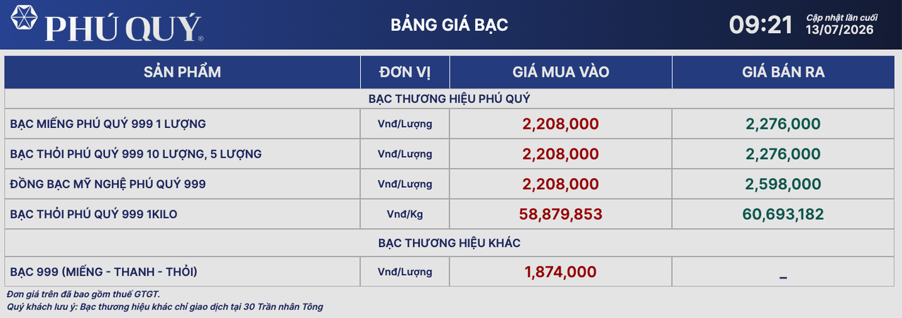 Giá bạc ngày 13/7: Bạc thế giới và trong nước điều chỉnh giảm