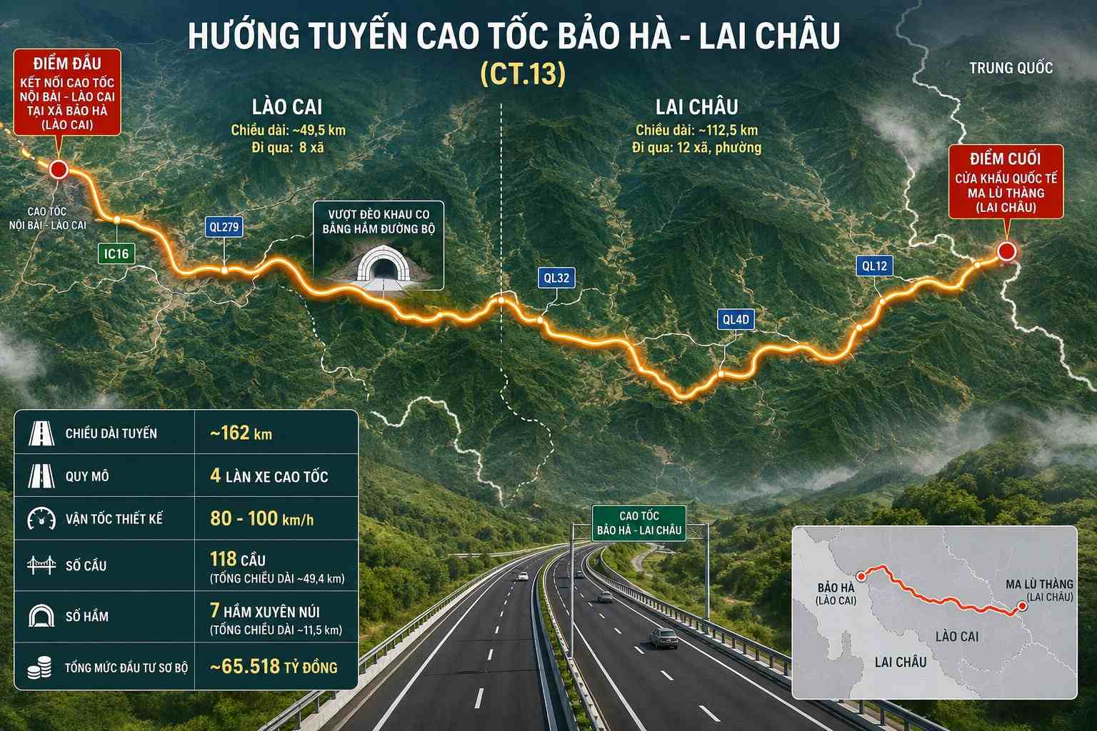 UBND tỉnh Lai Châu tiếp tục bảo lưu quan điểm không phân kỳ đầu tư trên tuyến. Ảnh minh hoạ tạo bởi AI