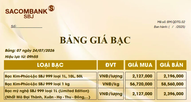 Giá bạc ngày 24/7: Bạc thế giới chưa vượt được mốc 60 USD/ounce, bạc trong nước giảm mạnh