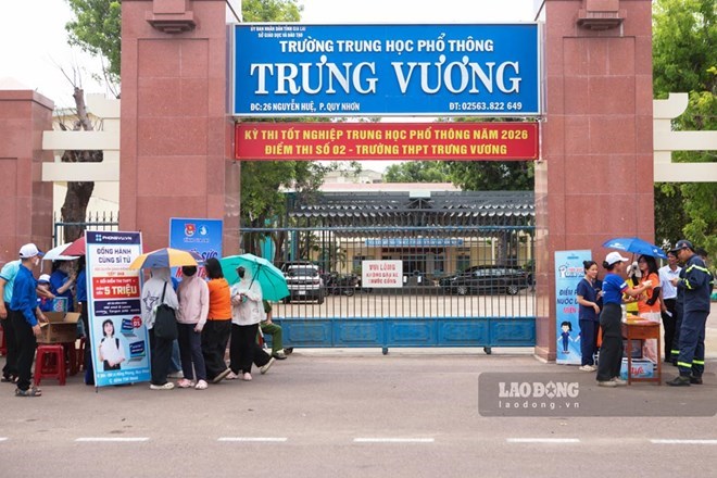 Giáo dục 24h: Gia Lai phát hiện 8 trường THPT chi sai hàng trăm triệu đồng