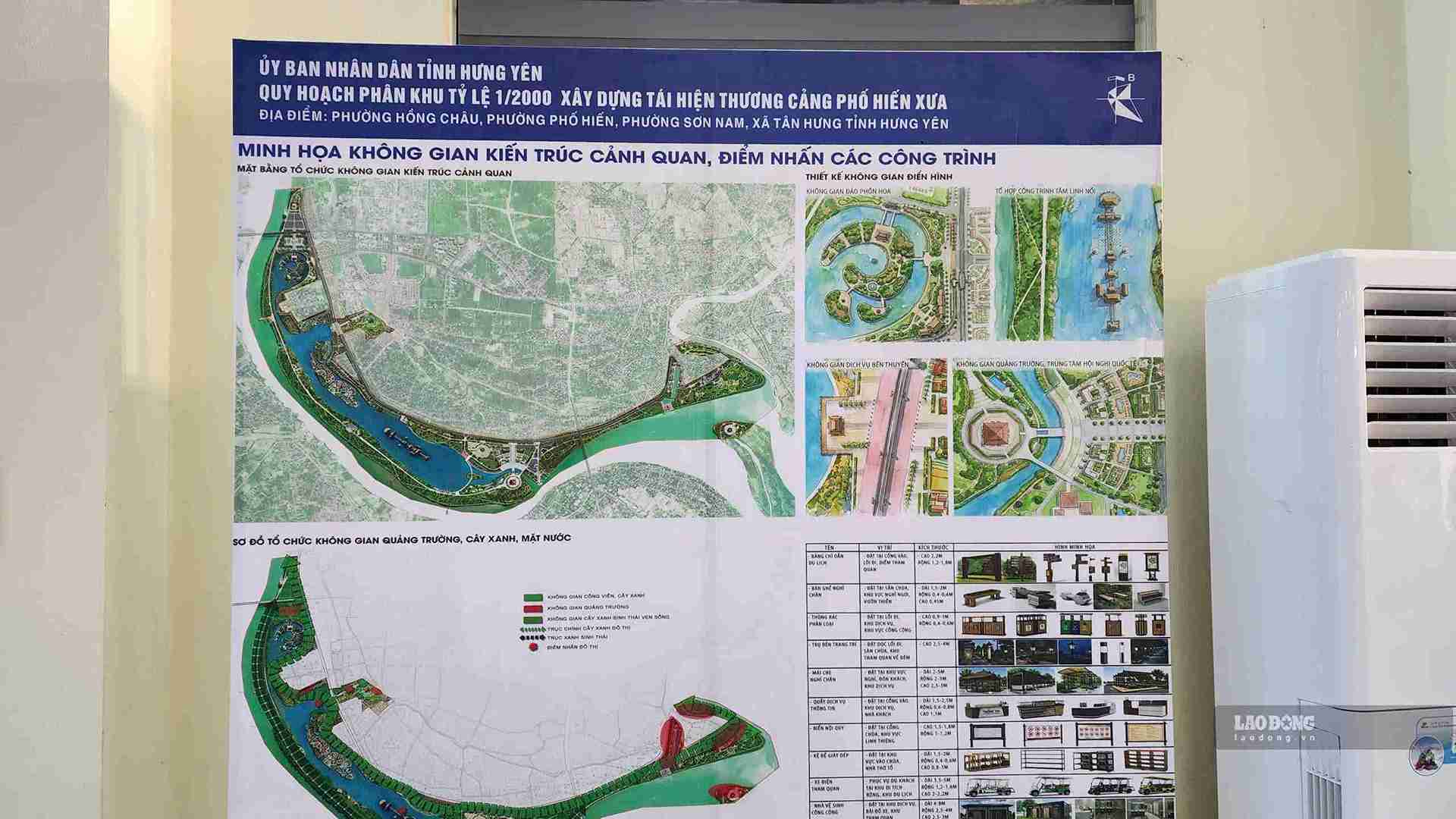 Đồ án tái hiện thương cảng Phố Hiến xưa được kỳ vọng góp phần phát huy giá trị di sản. Ảnh: Mai Hương
